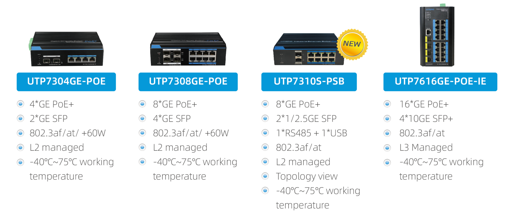 UTEPO industrial poe switch